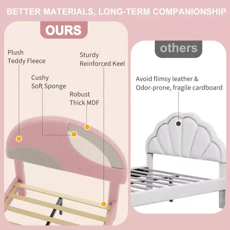 Twin/Full Platform Bed Frame – Round Arch Headboard, Pink Teddy Fabric